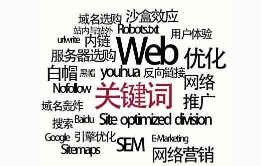 如皋市网站建设,如皋市外贸网站制作,如皋市外贸网站建设,如皋市网络公司,SEO优化之如何提升关键词排名？